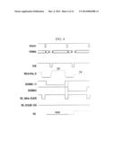 ORGANIC LIGHT EMITTING DIODE DISPLAY AND DRIVING METHOD THEREOF diagram and image