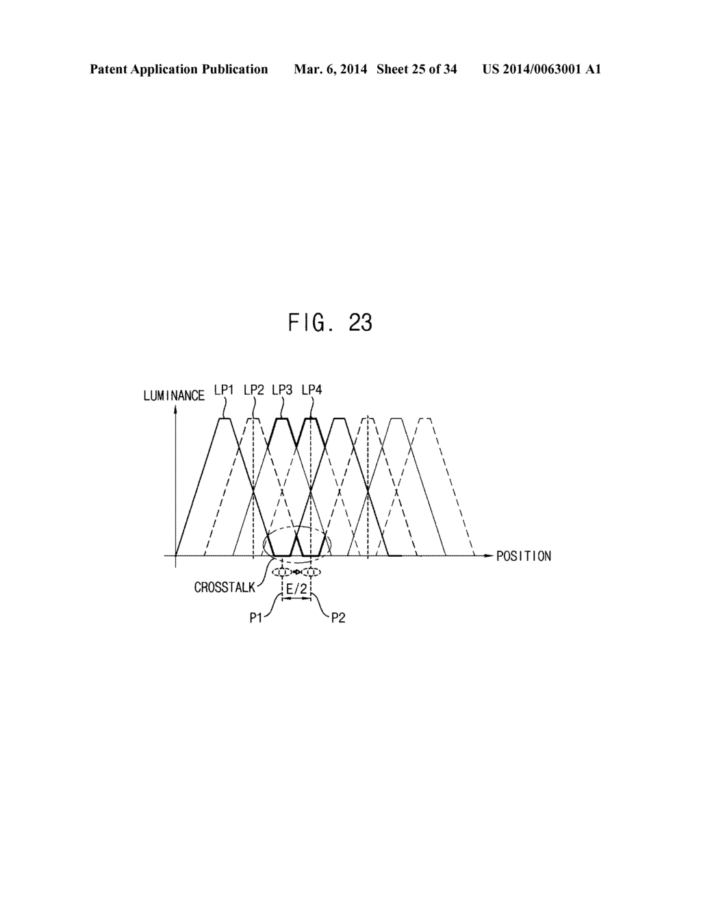 ACTIVE BARRIER PANEL AND THREE DIMENSIONAL IMAGE DISPLAY APPARATUS HAVING     THE SAME - diagram, schematic, and image 26