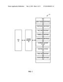 STITCHING FOR PRIMITIVES IN GRAPHICS PROCESSING diagram and image