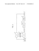 SOC PERFORMING DYNAMIC VOLTAGE AND FREQUENCY SCALING POLICIES USING 3D     WORKLOAD, AND METHOD USING THE SAME diagram and image