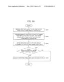 SOC PERFORMING DYNAMIC VOLTAGE AND FREQUENCY SCALING POLICIES USING 3D     WORKLOAD, AND METHOD USING THE SAME diagram and image