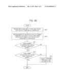 SOC PERFORMING DYNAMIC VOLTAGE AND FREQUENCY SCALING POLICIES USING 3D     WORKLOAD, AND METHOD USING THE SAME diagram and image