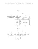 IMAGE-DATA-CONVERTING DEVICE AND DISPLAY DEVICE INCLUDING THE SAME diagram and image