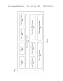 VISUAL ACCESSIBILITY INDICATORS diagram and image