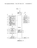 MOBILE TERMINAL AND CONTROL METHOD THEREOF diagram and image