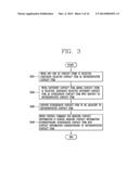 MOBILE TERMINAL AND CONTROL METHOD THEREOF diagram and image