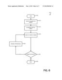 Spatial Calibration System for Augmented Reality Display diagram and image