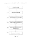 METHOD AND APPARATUS FOR CONTROLLING FILM DEPOSITION diagram and image