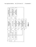 ALIGNING PRINT DATA USING MATCHING PIXEL PATTERNS diagram and image