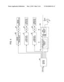 RECORDING APPARATUS AND RECORDING METHOD diagram and image