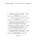 ENCODING METHOD AND ENCODING DEVICE FOR 3D VIDEO diagram and image