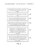 ENCODING METHOD AND ENCODING DEVICE FOR 3D VIDEO diagram and image