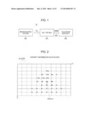 RECEPTION DEVICE, RECEPTION METHOD, AND ELECTRONIC DEVICE diagram and image