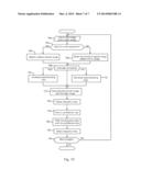 Apparatus, a Method and a Computer Program for Image Processing diagram and image