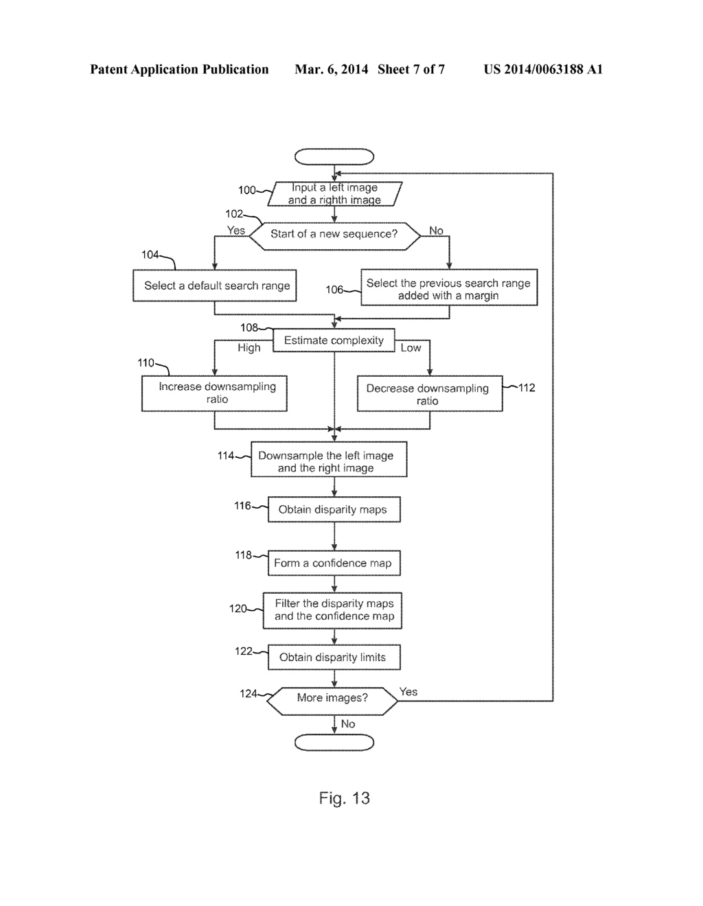 Apparatus, a Method and a Computer Program for Image Processing - diagram, schematic, and image 08