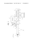 STEREOSCOPIC ENDOSCOPE SYSTEM diagram and image