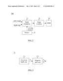 SYSTEM AND METHOD OF VIEWER CENTRIC DEPTH ADJUSTMENT diagram and image