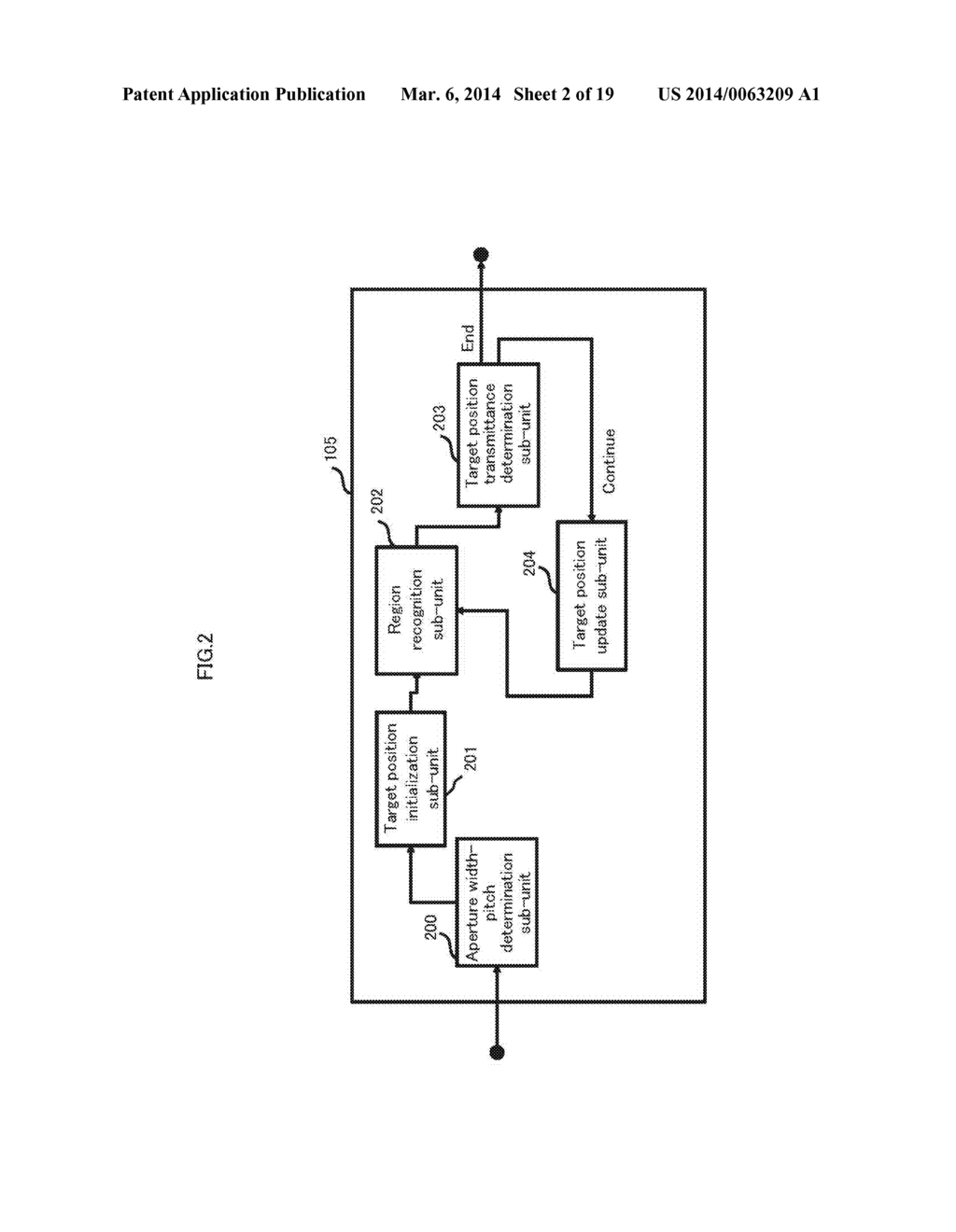 IMAGE DISPLAY DEVICE AND IMAGE DISPLAY METHOD - diagram, schematic, and image 03