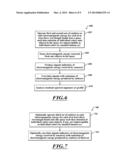 AREA SURVEILLANCE SYSTEMS AND METHODS diagram and image