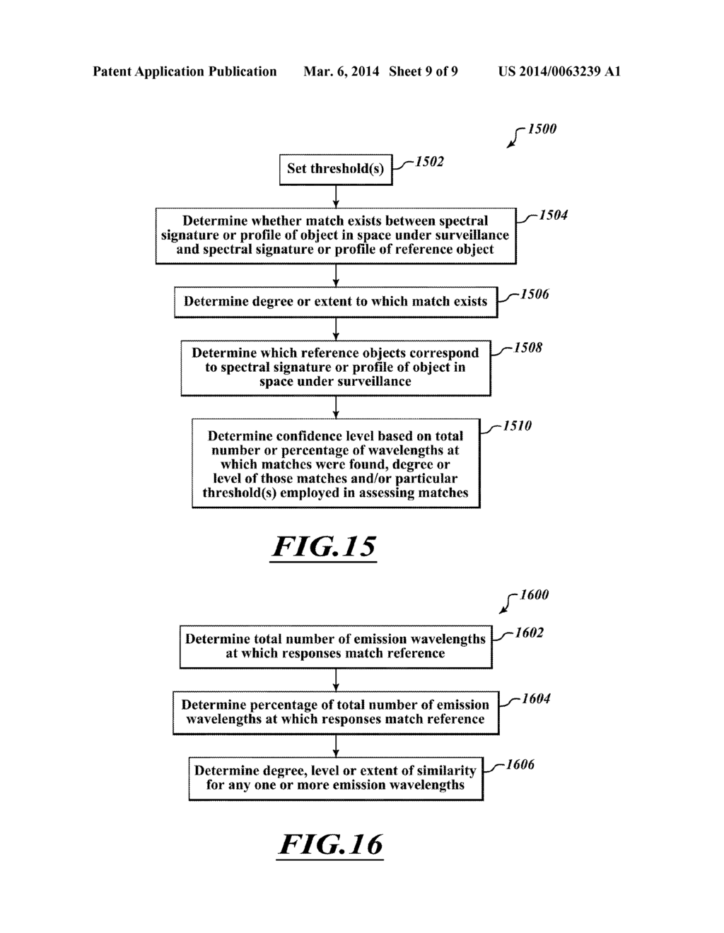 AREA SURVEILLANCE SYSTEMS AND METHODS - diagram, schematic, and image 10