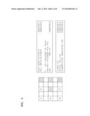 APPARATUS AND METHOD FOR DETERMINING DEFECT PIXEL diagram and image