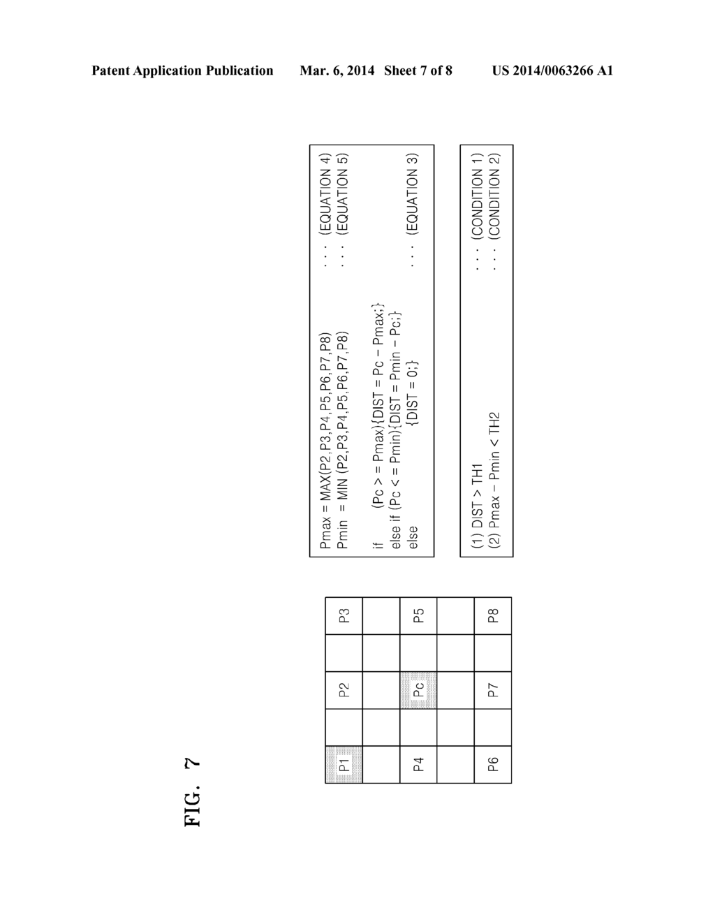 APPARATUS AND METHOD FOR DETERMINING DEFECT PIXEL - diagram, schematic, and image 08