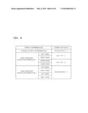 APPARATUS AND METHOD FOR DETERMINING DEFECT PIXEL diagram and image