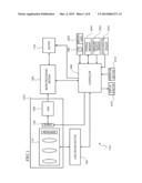 IMAGE CAPTURE DEVICE AND IMAGE PROCESSOR diagram and image