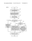 IMAGE CAPTURE DEVICE AND IMAGE PROCESSOR diagram and image