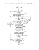 IMAGE PICKUP APPARATUS diagram and image