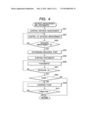 IMAGE PICKUP APPARATUS diagram and image