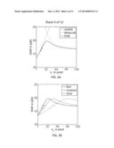 System And Method Of Video Compressive Sensing For Spatial-Multiplexing     Cameras diagram and image