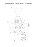 PROJECTOR diagram and image