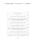 LIQUID CRYSTAL PANEL, LIQUID CRYSTAL DISPLAY AND METHOD FOR MANUFACTURING     THE SAME diagram and image