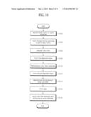 LIQUID CRYSTAL PANEL AND LIQUID CRYSTAL DISPLAY DEVICE USING THE SAME diagram and image