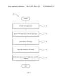 METHOD TO DESIGN THE INTEGRATED FULL COVERAGE LCD MODULE COVER GLASS diagram and image