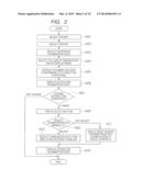 DIAGNOSIS SUPPORT APPARATUS AND METHOD diagram and image