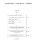 DIAGNOSIS SUPPORT APPARATUS AND METHOD diagram and image