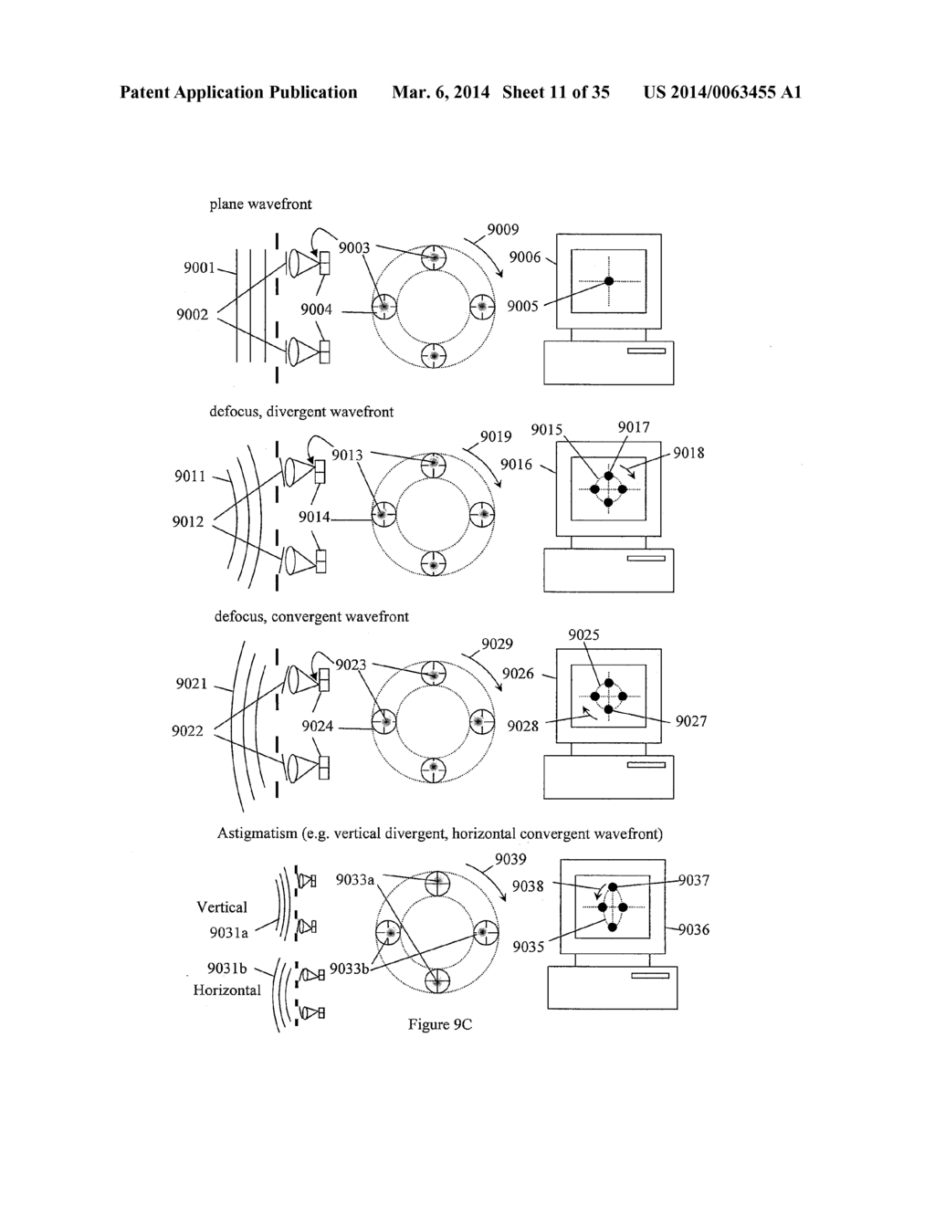 APPARATUS AND METHOD FOR OPERATING A REAL TIME LARGE DIOPTER RANGE     SEQUENTIAL WAVEFRONT SENSOR - diagram, schematic, and image 12