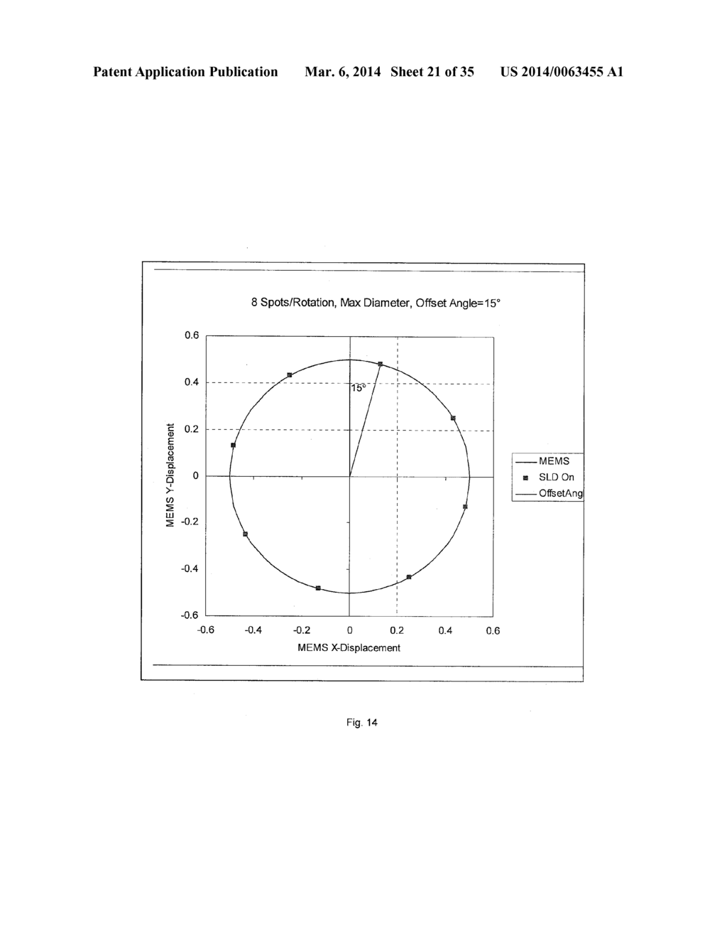 APPARATUS AND METHOD FOR OPERATING A REAL TIME LARGE DIOPTER RANGE     SEQUENTIAL WAVEFRONT SENSOR - diagram, schematic, and image 22