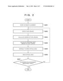 OPHTHALMIC APPARATUS, METHOD OF CONTROLLING OPHTHALMIC APPARATUS AND     STORAGE MEDIUM diagram and image