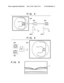 OPHTHALMIC APPARATUS, METHOD OF CONTROLLING OPHTHALMIC APPARATUS AND     STORAGE MEDIUM diagram and image