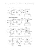 APPARATUS AND METHOD FOR OPERATING A REAL TIME LARGE DIOPTER RANGE     SEQUENTIAL WAVEFRONT SENSOR diagram and image