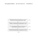 APPARATUS AND METHOD FOR OPERATING A REAL TIME LARGE DIOPTER RANGE     SEQUENTIAL WAVEFRONT SENSOR diagram and image