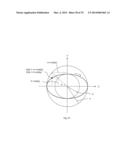 APPARATUS AND METHOD FOR OPERATING A REAL TIME LARGE DIOPTER RANGE     SEQUENTIAL WAVEFRONT SENSOR diagram and image