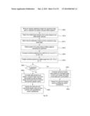 APPARATUS AND METHOD FOR OPERATING A REAL TIME LARGE DIOPTER RANGE     SEQUENTIAL WAVEFRONT SENSOR diagram and image