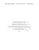 APPARATUS AND METHOD FOR OPERATING A REAL TIME LARGE DIOPTER RANGE     SEQUENTIAL WAVEFRONT SENSOR diagram and image