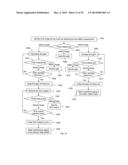 APPARATUS AND METHOD FOR OPERATING A REAL TIME LARGE DIOPTER RANGE     SEQUENTIAL WAVEFRONT SENSOR diagram and image