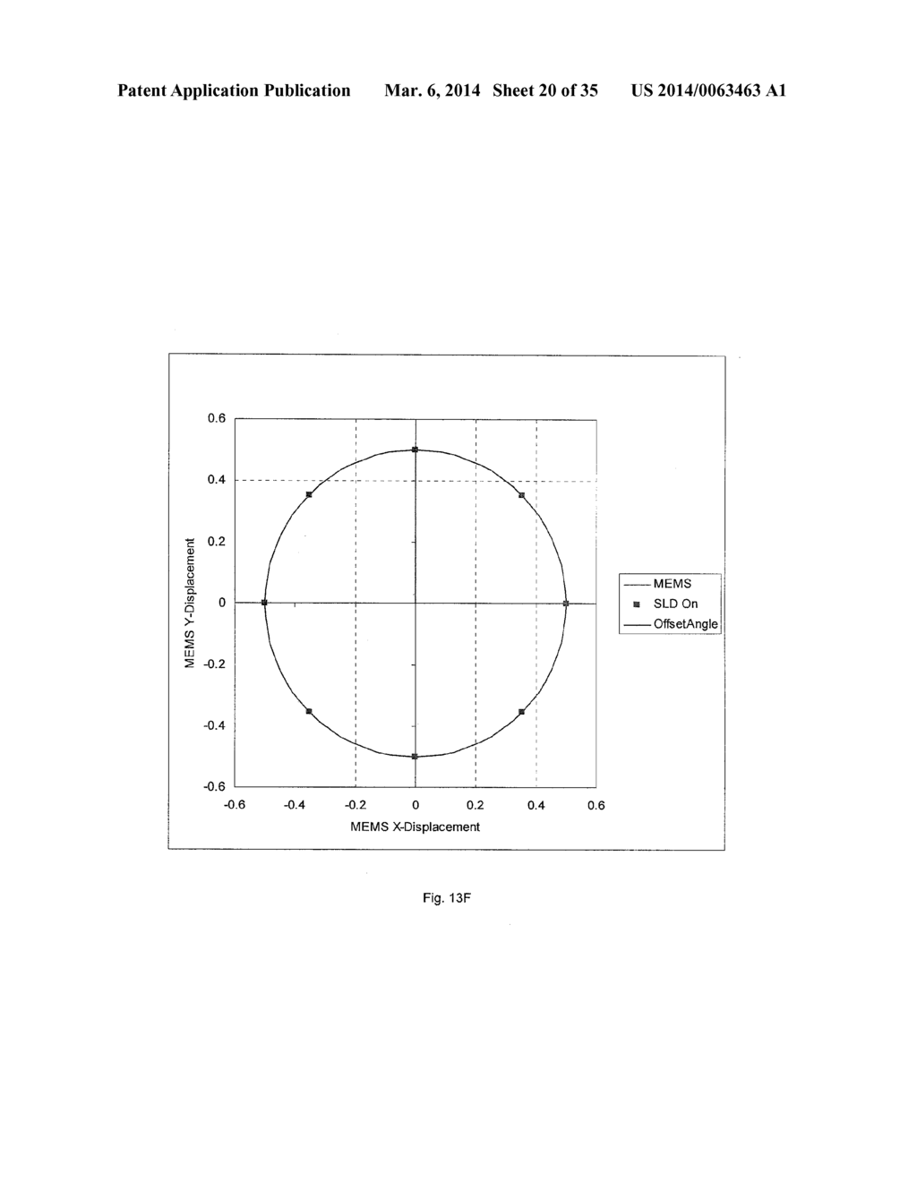 APPARATUS AND METHOD FOR OPERATING A REAL TIME LARGE DIOPTER RANGE     SEQUENTIAL WAVEFRONT SENSOR - diagram, schematic, and image 21