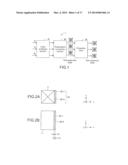 PROJECTION APPARATUS diagram and image